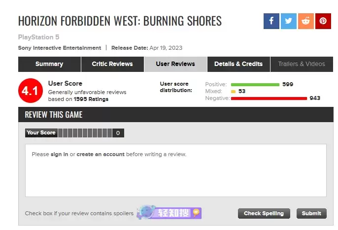 《地平线2》DLC遭到差评，M站：无所谓，我会出手