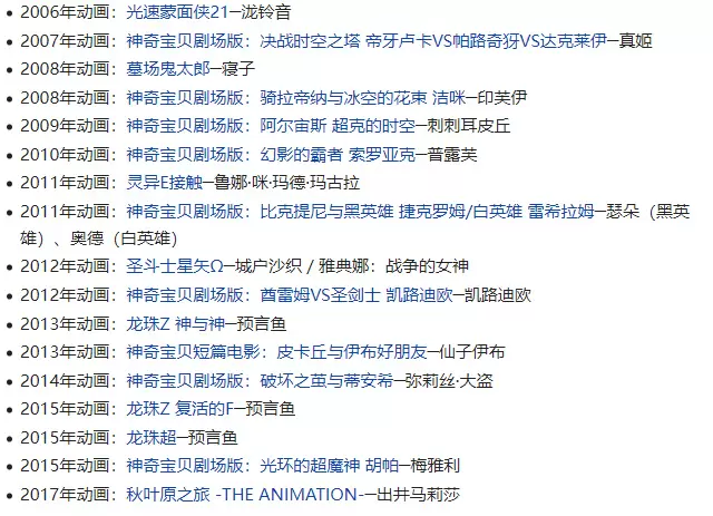 知名日本艺人「中川翔子」今日宣布结婚