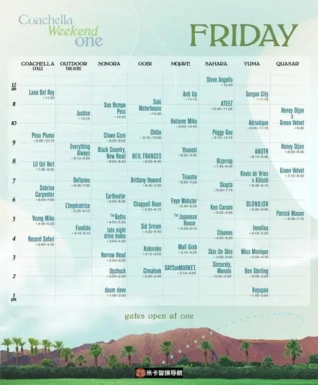 LE SSERAFIM在登上Coachella首秀前，Billboard排行榜上大放异彩