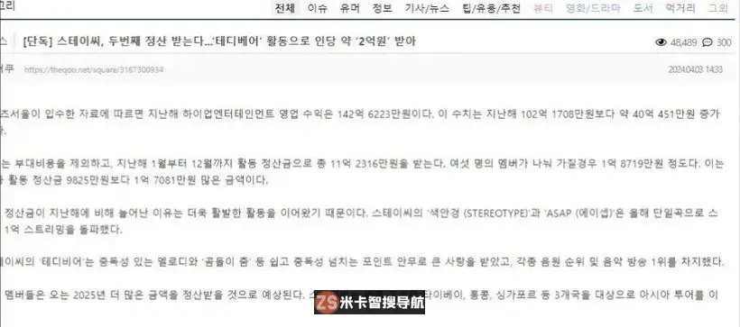 STAYC 2023年收入142亿!每人分红约2亿 STAYC 2023年收入142亿!每人分红约2亿