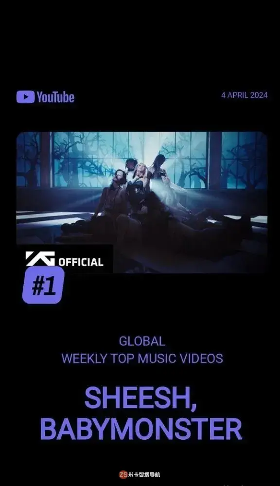 BABYMONSTER出道的同时关注爆发!YouTube排行榜1位 BABYMONSTER出道的同时关注爆发!YouTube排行榜1位