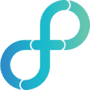 Eightfold Talent Intelligence
